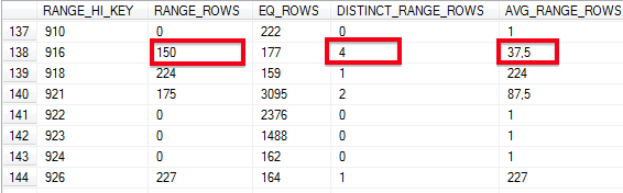 Inside the Histogram - Range Match