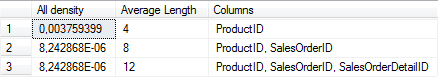 Density Vector