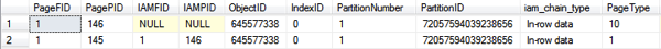 Result from DBCC IND