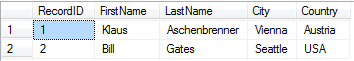 Manually pivoted data