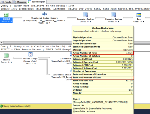 Wrong Cardinality Estimation