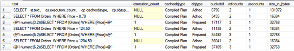 Simple Parameterization doesn't rock!