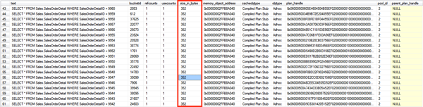 Optimize for Adhoc Workloads gives you a better memory footprint