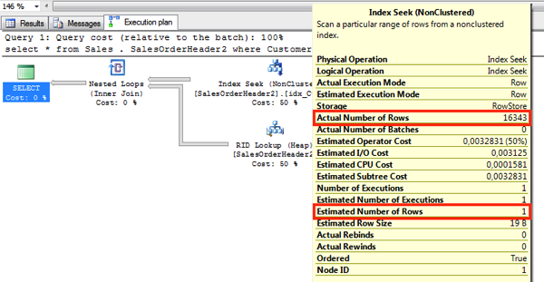 The auto parameterized execution plan was reused...