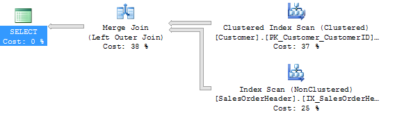 A Left Join between 2 tables