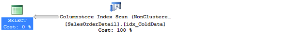 Accessing the cold data portion through the Non-Clustered ColumnStore Index