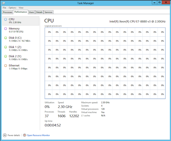 Wow, that many cores!