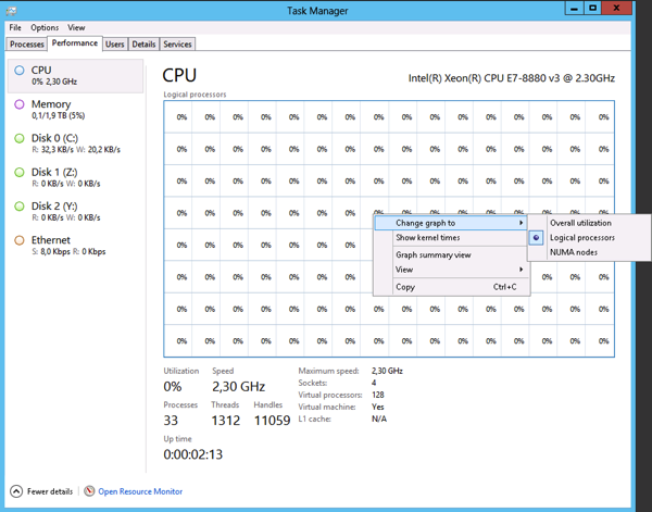 Let's switch to the NUMA node view!