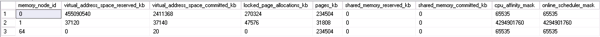 sys.dm_os_memory_nodes