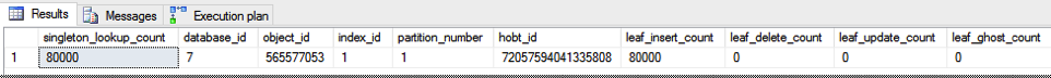 Tracking Lookup Operations in SQL Server