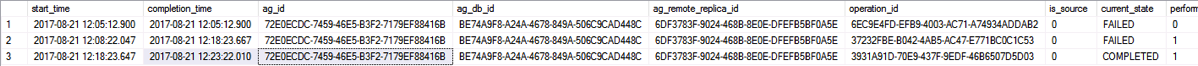 Troubleshooting Automatic Seeding in SQL Server Troubleshooting Automatic Seeding in SQL Server