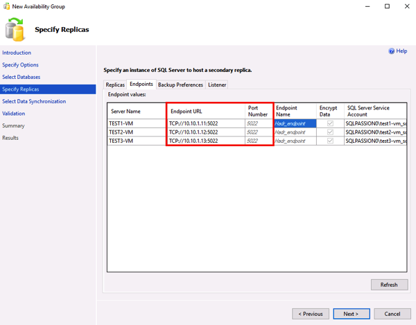 Routing the Availability Group traffic through a dedicated network card