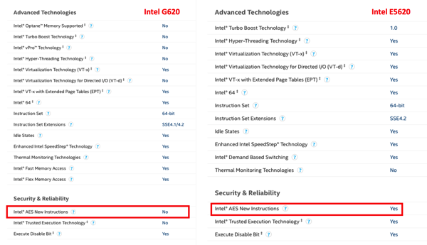 CPU Incompatibilities