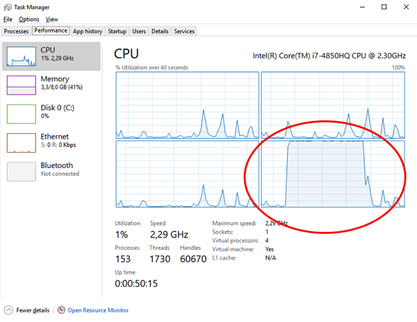 Utilizing one core at 100%