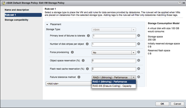 vSAN Policies