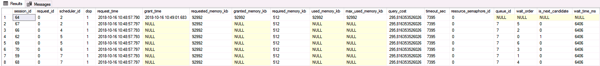 Some outstanding Query Memory Grants