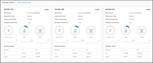 The updated Components of the NSX-T Manager
