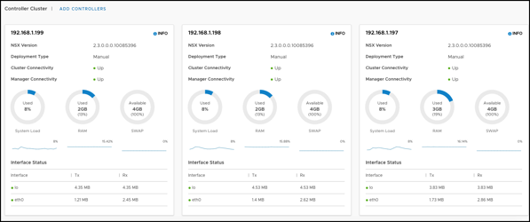 The updated Components of the NSX-T Manager