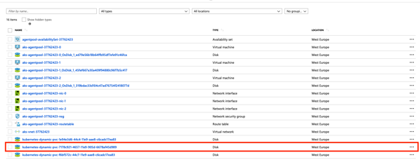 The Persistent Volume within the Azure Portal