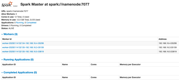 Apache Spark Master Node