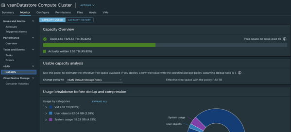 The vSAN Datastore in the Compute Cluster