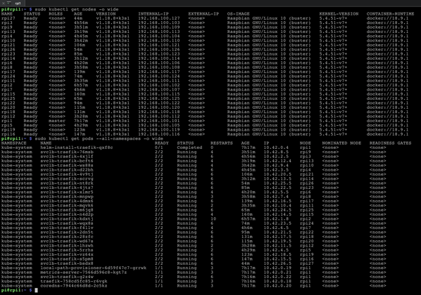 The 28-node Kubernetes Cluster is up and running!