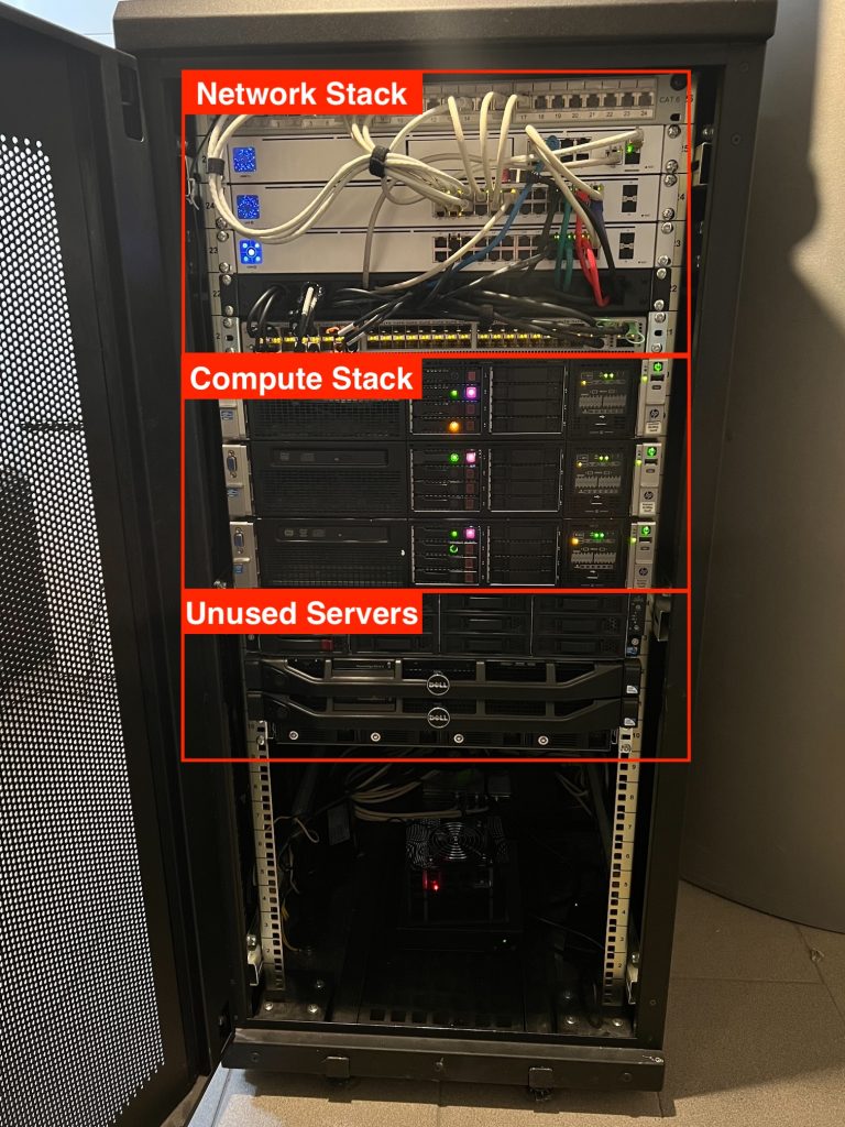The logical section of the server rack