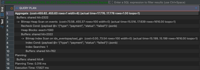 GIN Indexes in PostgreSQL – SQLpassion